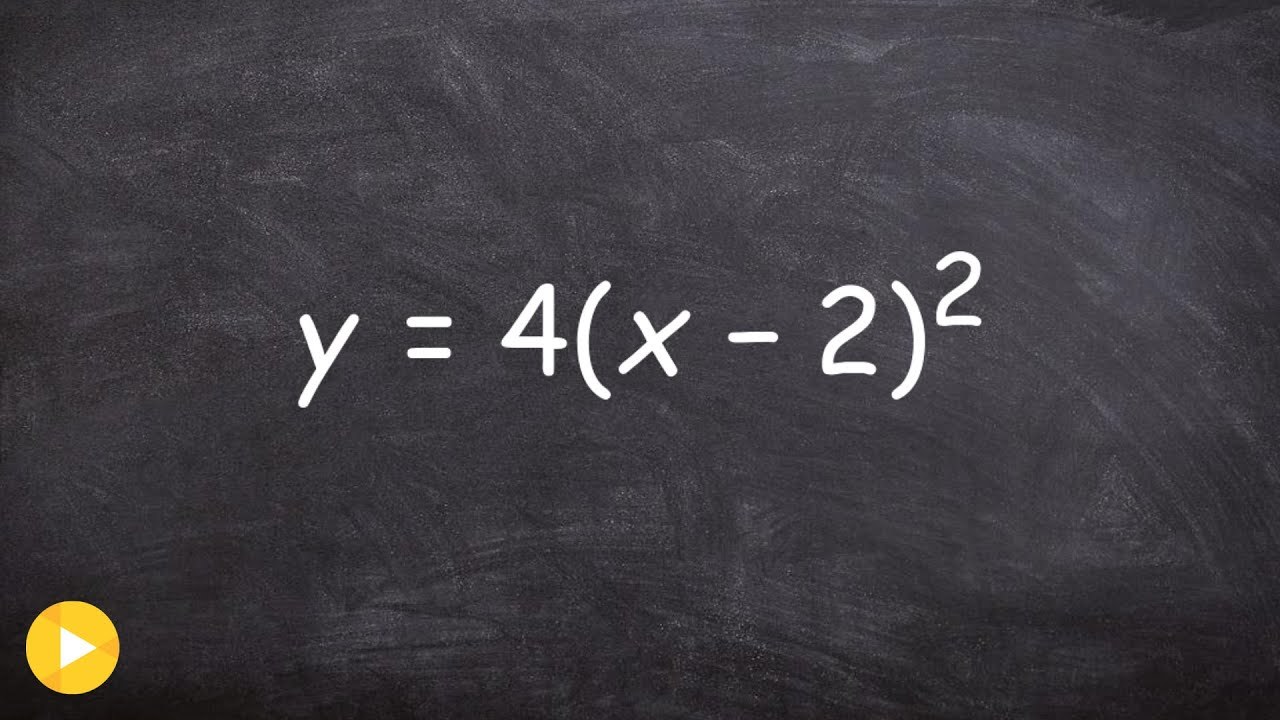 How to graph, find range, domain, vertex, and axis of symmetry from a quadratic